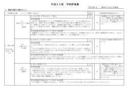 平成25度 学校評価書 - 幼保連携型認定こども園 静岡市立由比こども園