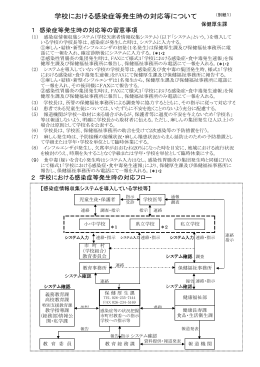 別紙1「学校における感染症発生時の対応等について」（PDF：95KB）