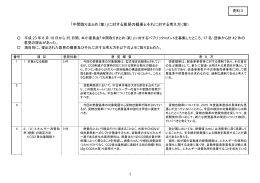 「中間取りまとめ（案）」に対する意見の概要とそれに対する