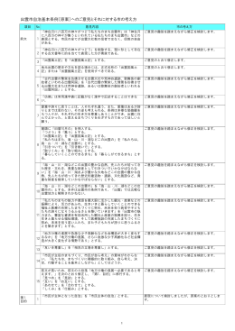 出雲市自治基本条例〔原案〕へのご意見とそれに対する市の考え方
