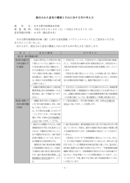 提出された意見の概要とそれに対する市の考え方 (サイズ
