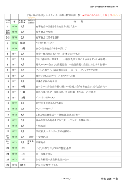 年 特 集 1 7月 有害食品の実態とそれを生み出したもの 8月 有害食品の