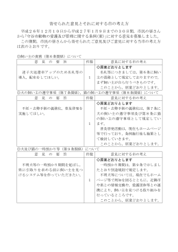 寄せられた意見とそれに対する市の考え方