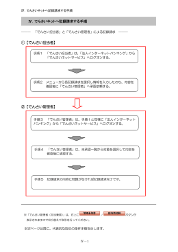 ②【でんさい管理者】
