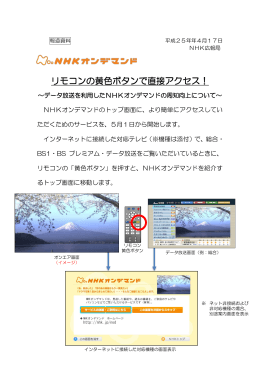 リモコンの黄色ボタンで直接アクセス！