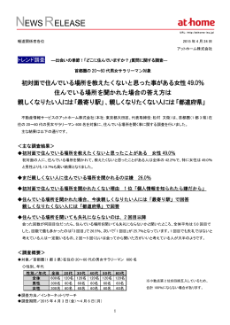 「どこに住んでいますか?」質問に関する調査