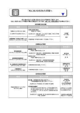 「死亡届」を出された皆様へ