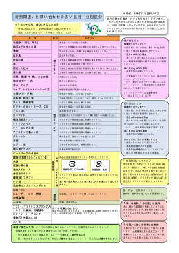 分別間違いと問い合わせの多い品目・分別区分