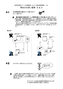 問合せの多い質問（PDF）