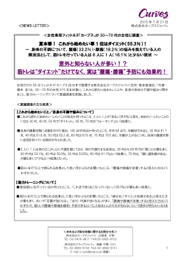 意外と知らない人が多い！？ 筋トレは&ldquo;ダイエット&rdquo;だけでなく
