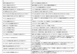 使用する電池は何ですか？ 単4アルカリ乾電池を3本使用します