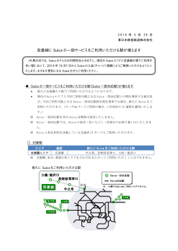 吾妻線に Suica の一部サービスをご利用いただける駅が増え