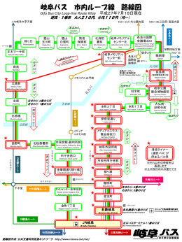 岐阜バス 市内ループ線 路線図