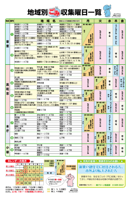 新築戸建住宅に居住される方、 市外より転入された方