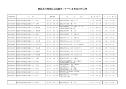 鹿児島市地域包括支援センターの名称及び所在地