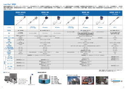 Level Plus   液面計 MODEL MC420 MODEL MR