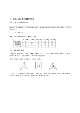 1 頂点と辺と面の個数の関係