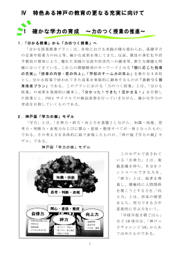 1 確かな学力の育成 ～力のつく授業の推進～ Ⅳ 特色ある神戸