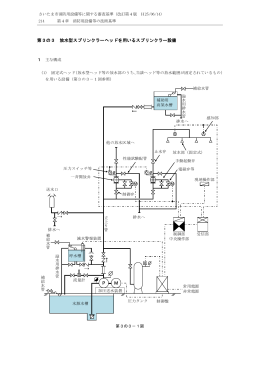 第3の3 放水型スプリンクラーヘッドを用いるスプリンクラー設備