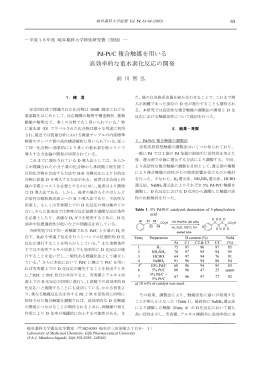 Pd-Pt/C 複合触媒を用いる 高効率的な重水素化反応の