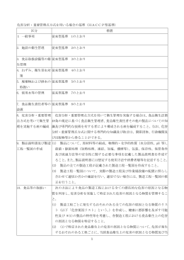 危害分析・重要管理点方式を用いる場合の基準（HACCP型基準)（PDF