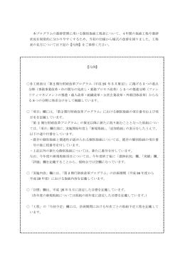 本プログラムの進捗管理に用いる個別取組工程表について、4年間の