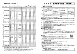 区民会館・区民館利用案内（PDF：237KB）