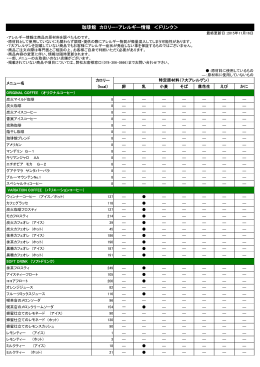 珈琲館 カロリー・アレルギー情報 ＜ドリンク＞