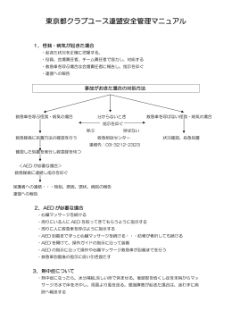 コチラ
