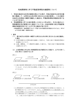 ⑦宅地開発等の減額等に係る必要書類