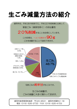 生ごみ減量方法の紹介