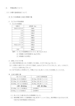 家庭生ごみ堆肥づくり事業成果について