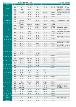 外来診療担当表（午前）