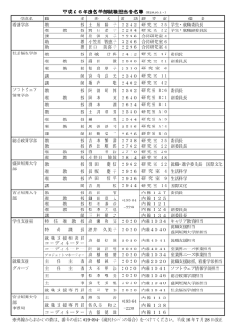 平成26年度各学部就職担当者名簿（H26.10.1～）