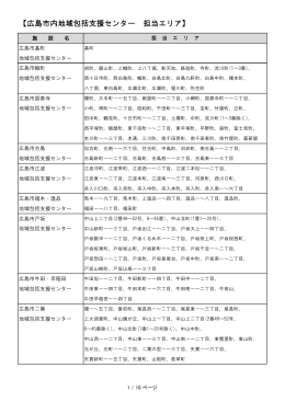 担当エリア一覧表 - 広島県地域包括ケア推進センター
