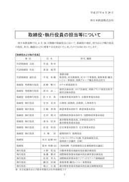取締役・執行役員の担当等について
