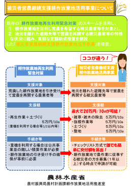 （耕作放棄地を利用する営農等への支援）（PDF：588KB）