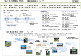 「食と農の景勝地（仮称）」検討委員会について（PDF：881KB）