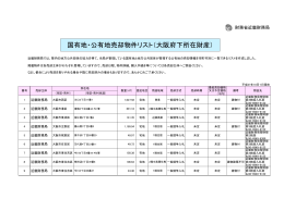 国有地・公有地売却物件リスト（大阪府下所在財産） - 近畿財務局