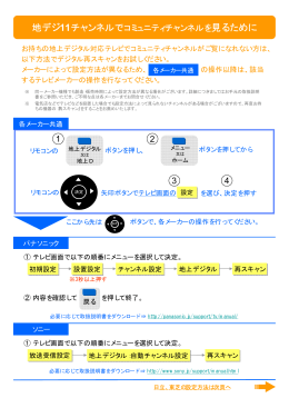 地デジ11チャンネルでコミュニティチャンネルを見るために 1 2 3 4
