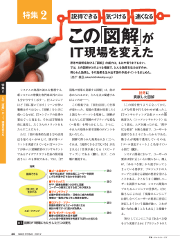 この「図解」が