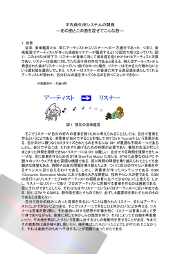平均曲生成システムの開発 ―あの曲とこの曲を混ぜてこんな曲―