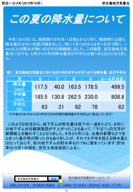 第87回 この夏の降水量について
