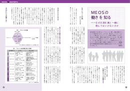 MEOSの 働きを知る - アルコール健康医学協会