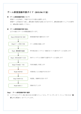 チーム新規登録申請ガイド（2015/04/17 版）