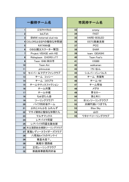 一般枠チーム名 市民枠チーム名
