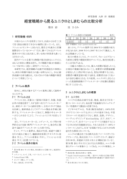 経営戦略から見るユニクロとしまむらの比較分析