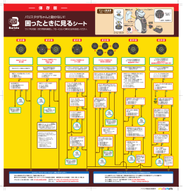 困ったときに見るシート