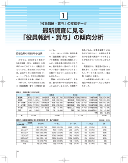 最新調査に見る 「役員報酬・賞与」の傾向分析