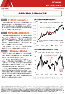 「中長期の視点で見る日本株式市場」を参考資料